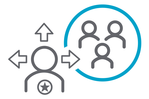 outsourced marketing